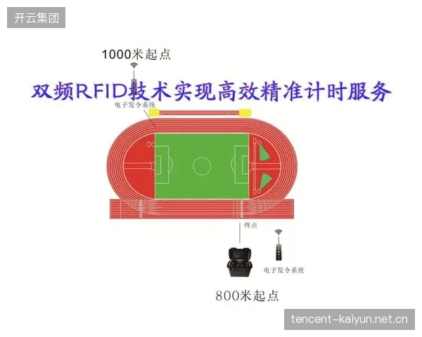 裁判管理系统全面电子化，减少人为误差